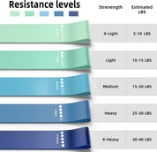 Resistance Bands for Working Out