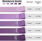 Resistance Bands for Working Out