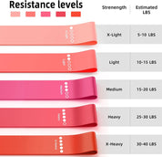 Resistance Bands for Working Out