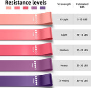 Resistance Bands for Working Out