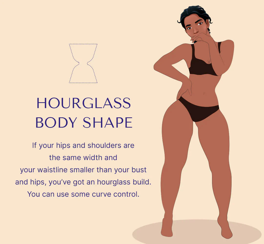 Hourglass Shape