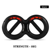 Multifunction Grip & Forearm Strength Trainer